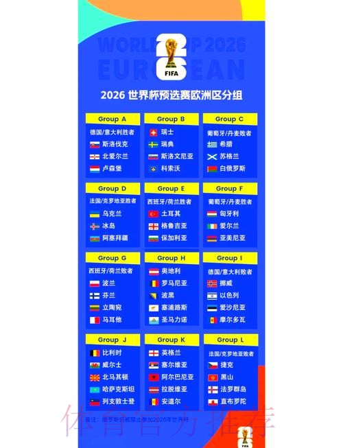 2026世界杯小组赛赛程最新完整安排实时查看 2026世界杯小组赛赛程最新完整安排实时查看