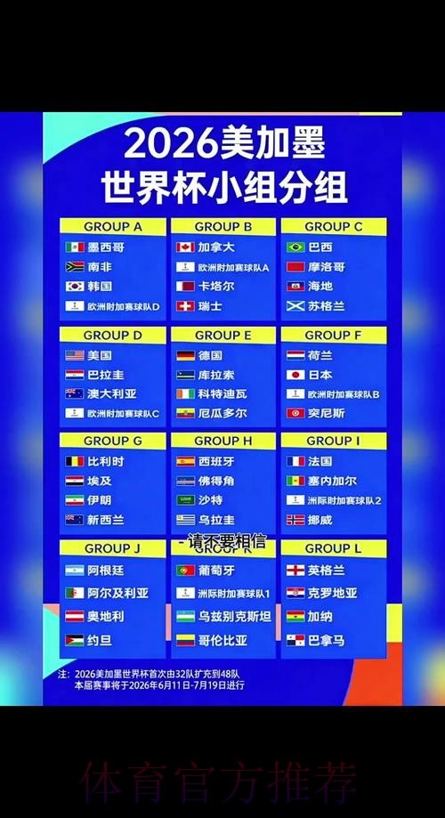 2026世界杯直播详细安排观看指南实时查看 2026世界杯直播详细安排观看指南实时查看